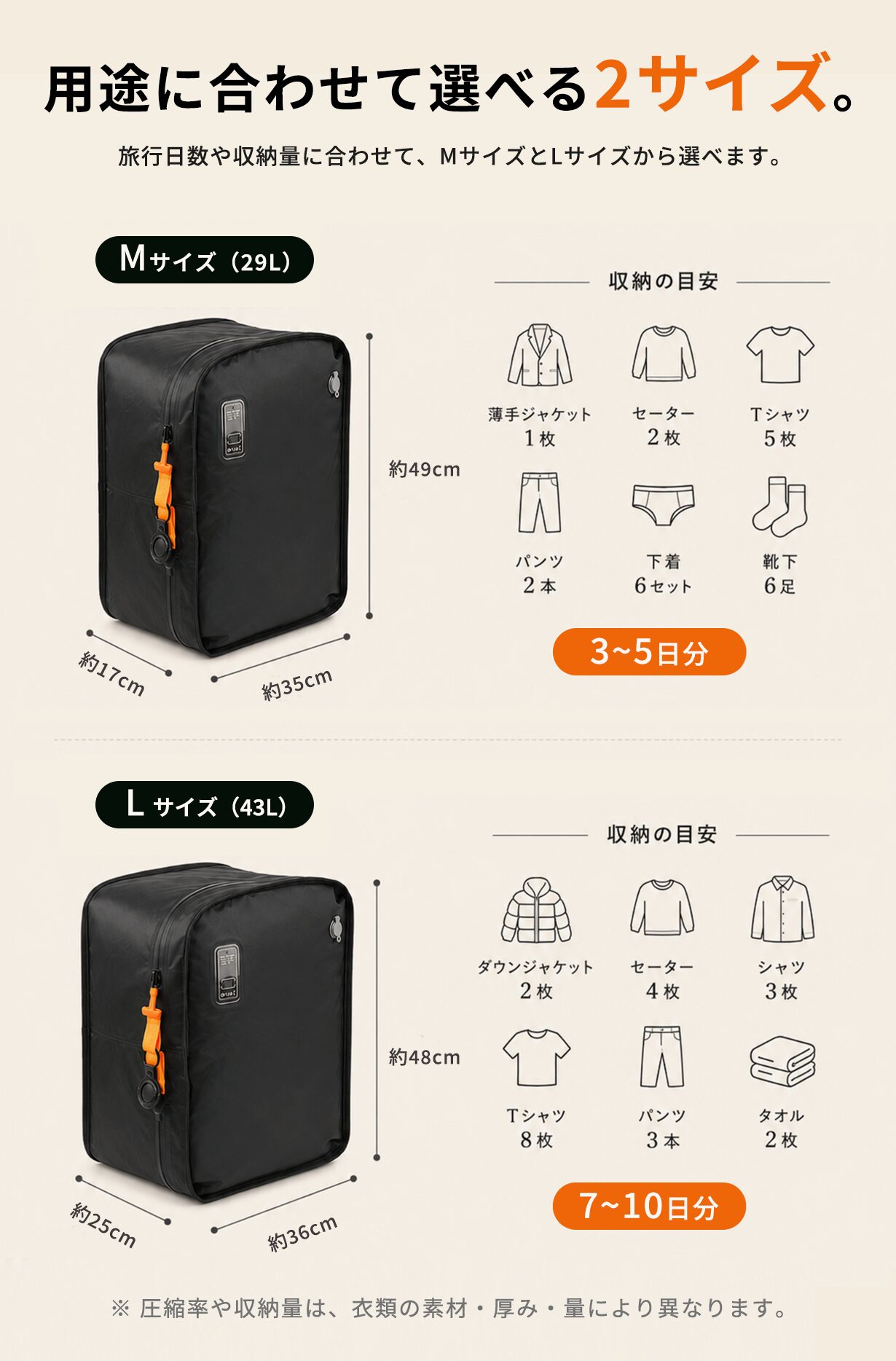 VakuLokのサイズ展開。短期旅行向けのMサイズ約29Lと、長期旅行や衣替え向けのLサイズ約43Lの比較。
