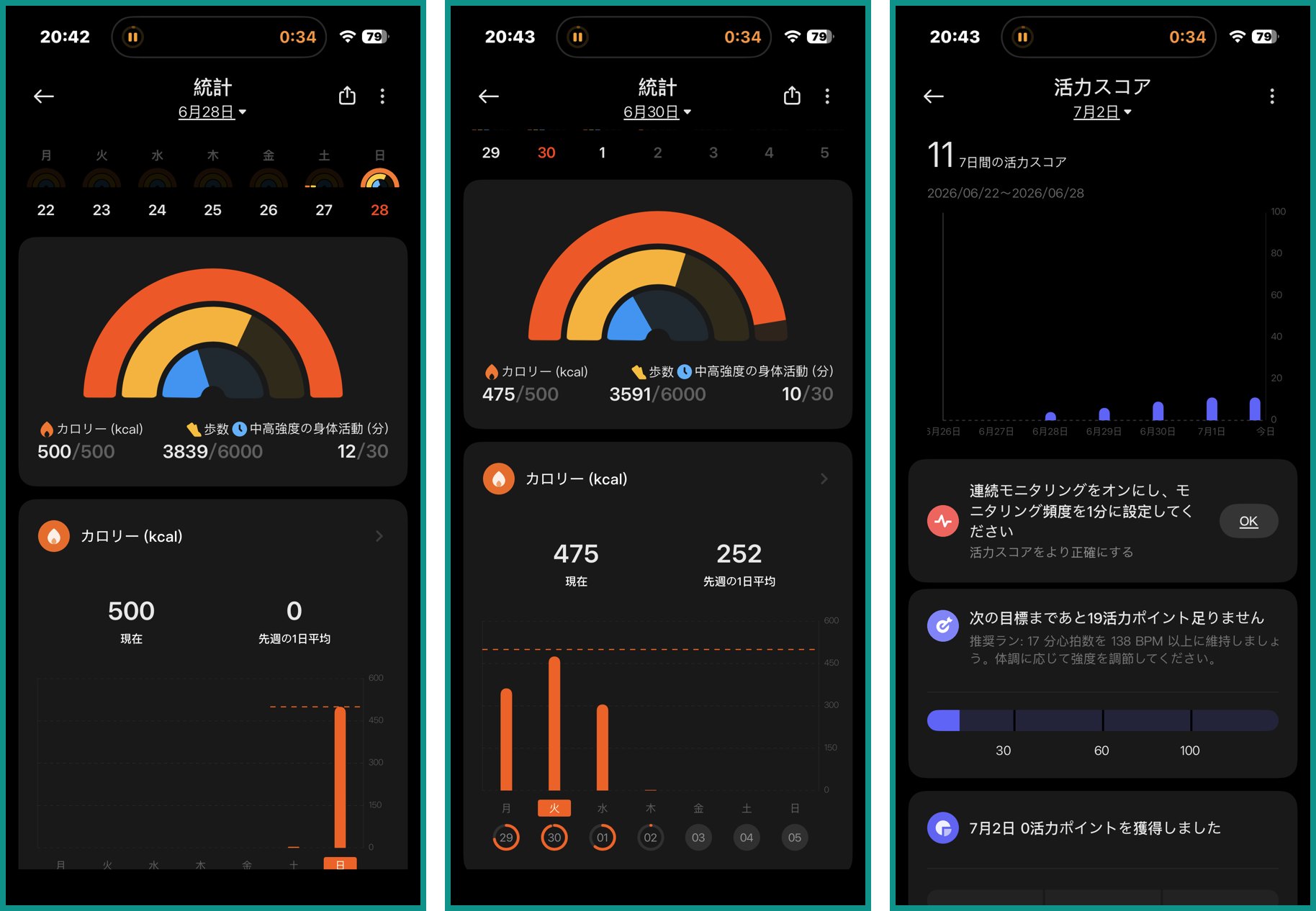 Xiaomi Smart Band 10 Pro の活動量画面。カロリー・歩数・活力スコアをグラフで表示