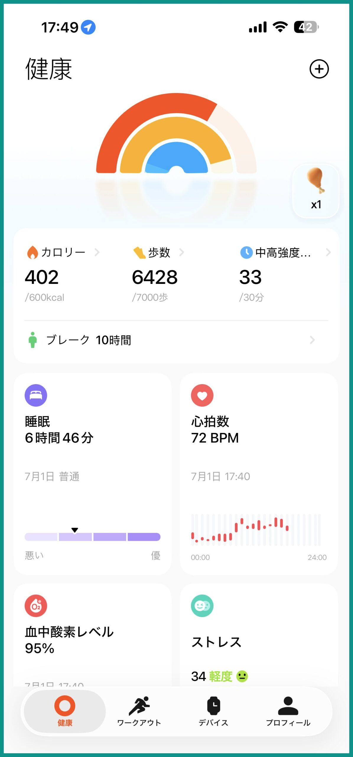 Xiaomi Watch S5 46mmの健康ホーム画面。カロリー402kcal、歩数6428歩、中高強度33分、心拍72BPM、血中酸素95%、ストレス34軽度
