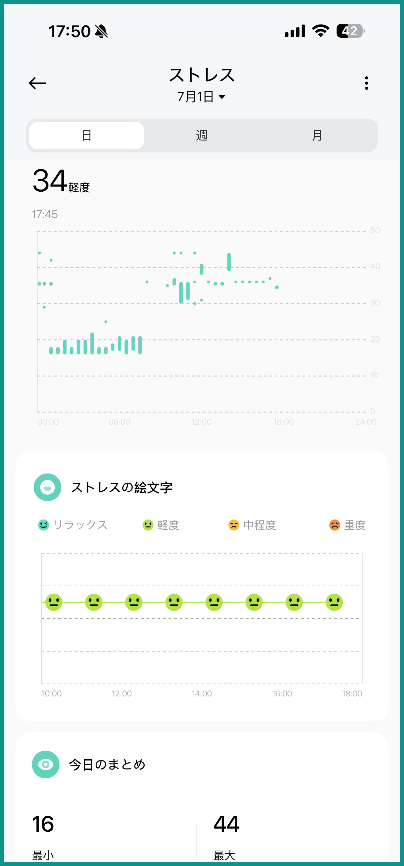 Xiaomi Watch S5 46mmのストレス計測画面。ストレス値34(軽度)、最小16・最大44、終日軽度で推移