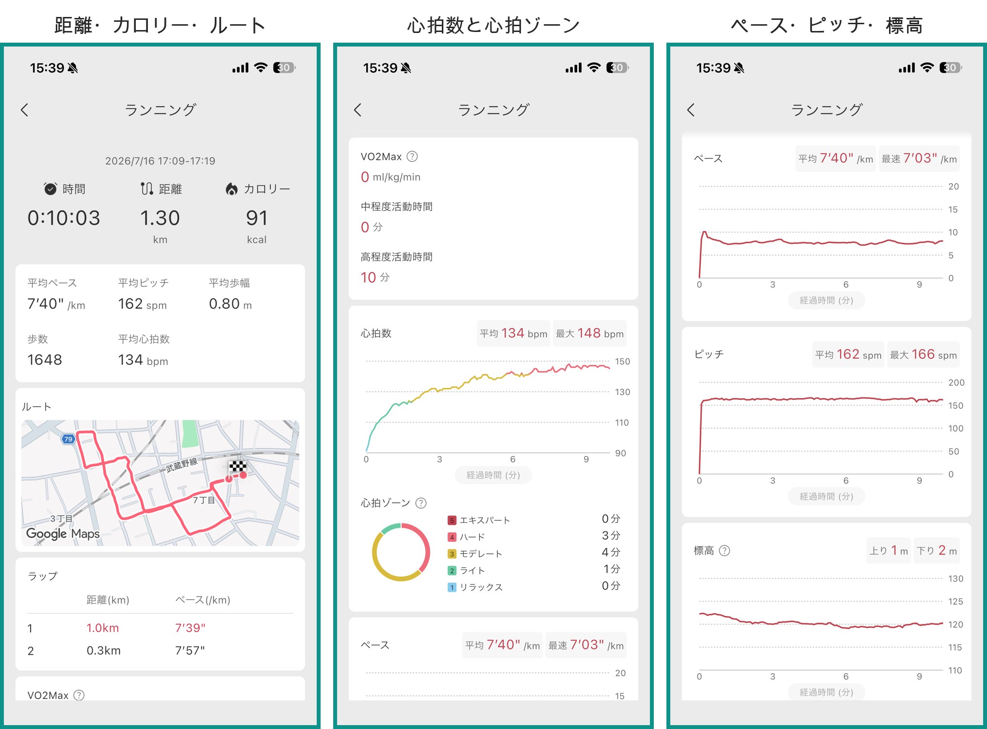 からだメイト Watchで計測したランニング結果の3画面。距離1.30kmとルート地図、心拍数と心拍ゾーン、ペース・ピッチ・標高のグラフ