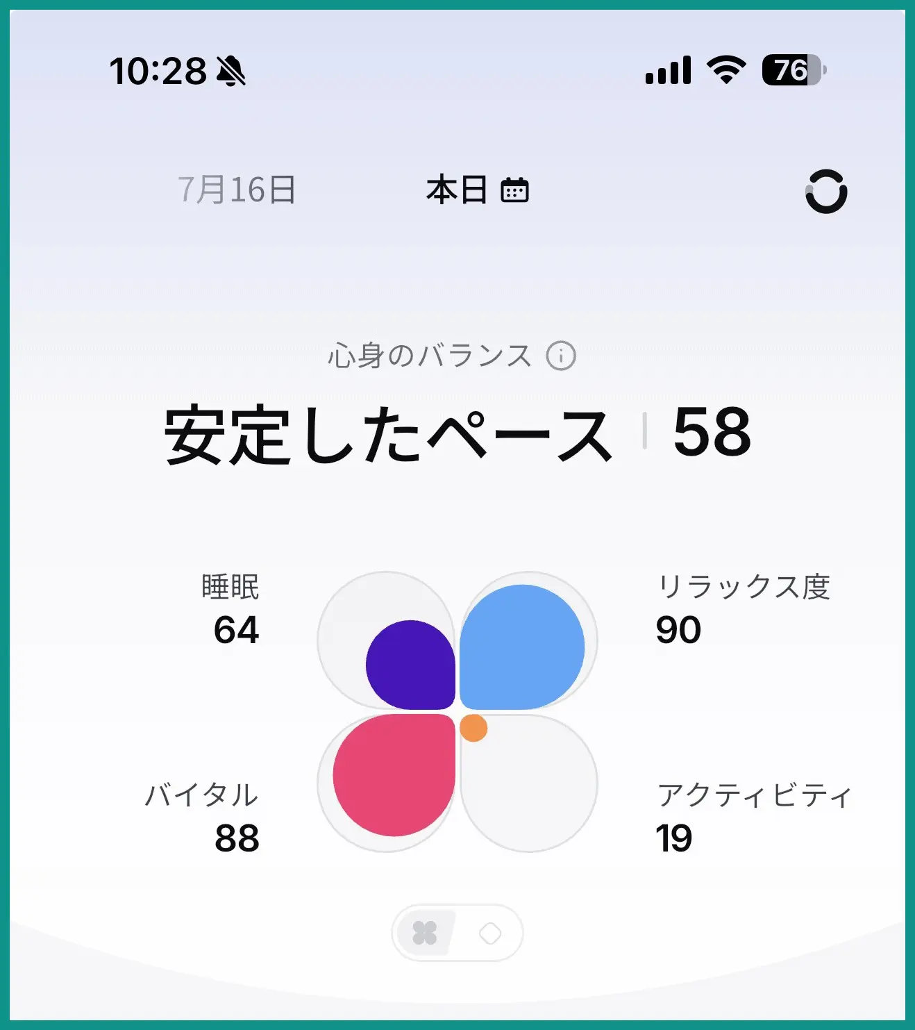 RingConn Gen 3 アプリのホーム画面。心身のバランスは「安定したペース」でスコア58、睡眠64・リラックス度90・バイタル88・アクティビティ19の4項目がクローバー状のチャートで表示されている