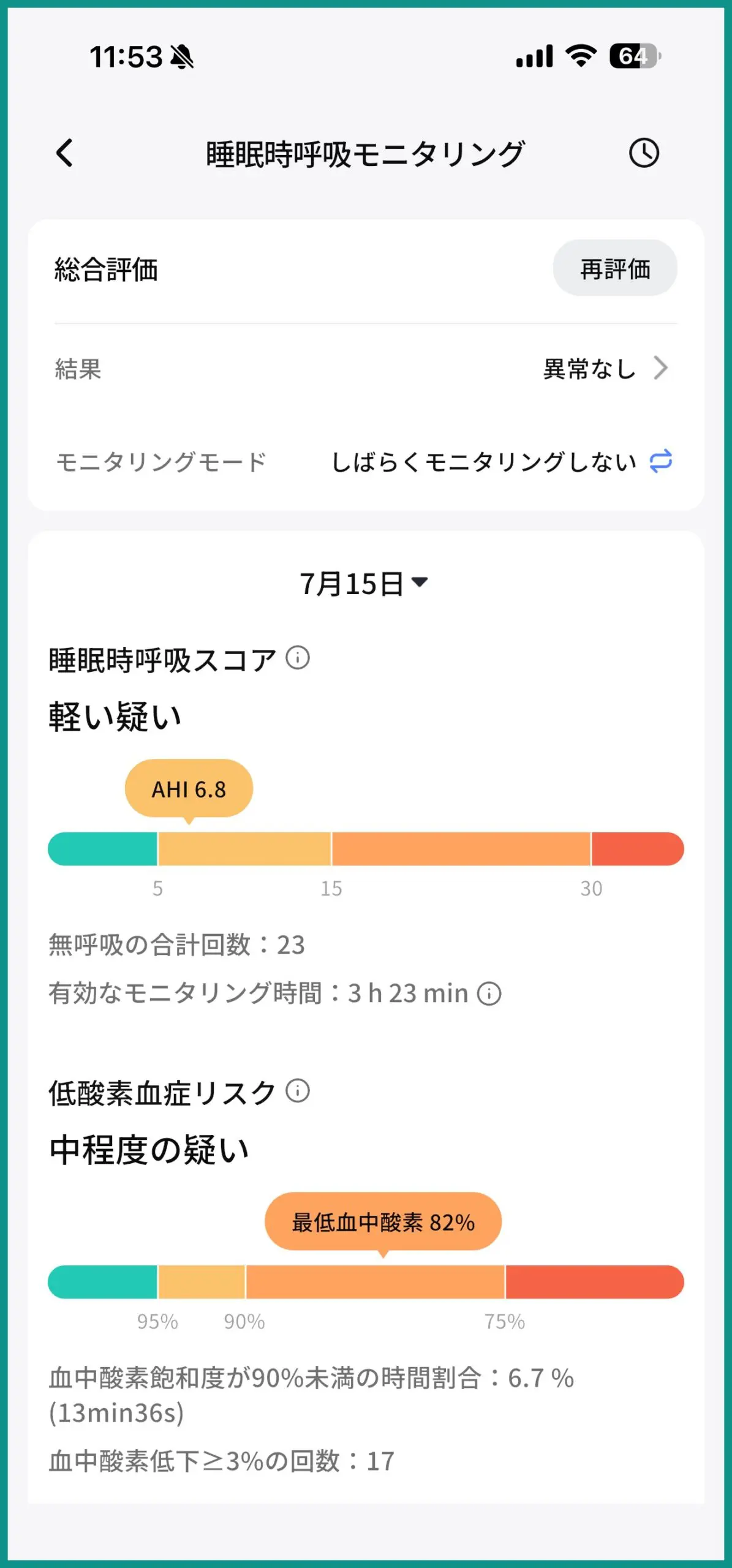 RingConn Gen 3 アプリの睡眠時呼吸モニタリング画面。総合評価の結果は「異常なし」。7月15日の睡眠時呼吸スコアは「軽い疑い」でAHI 6.8、無呼吸の合計回数23回、有効なモニタリング時間3時間23分。低酸素血症リスクは「中程度の疑い」で最低血中酸素82%、血中酸素飽和度が90%未満の時間割合6.7%(13分36秒)、血中酸素低下3%以上の回数17回