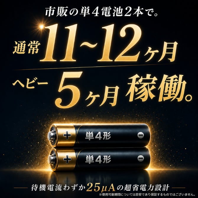 単4電池2本で通常約11〜12ヶ月稼働する省電力設計を示す図。