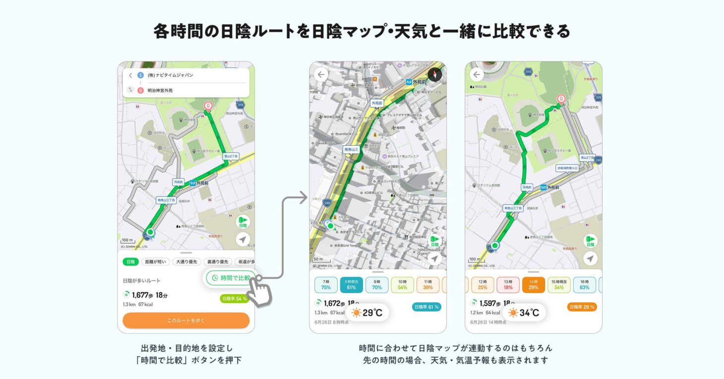 ナビタイムジャパンのウォーキングアプリ「ALKOO by NAVITIME」が提供する時間帯別日陰ルート機能のメインビジュアル