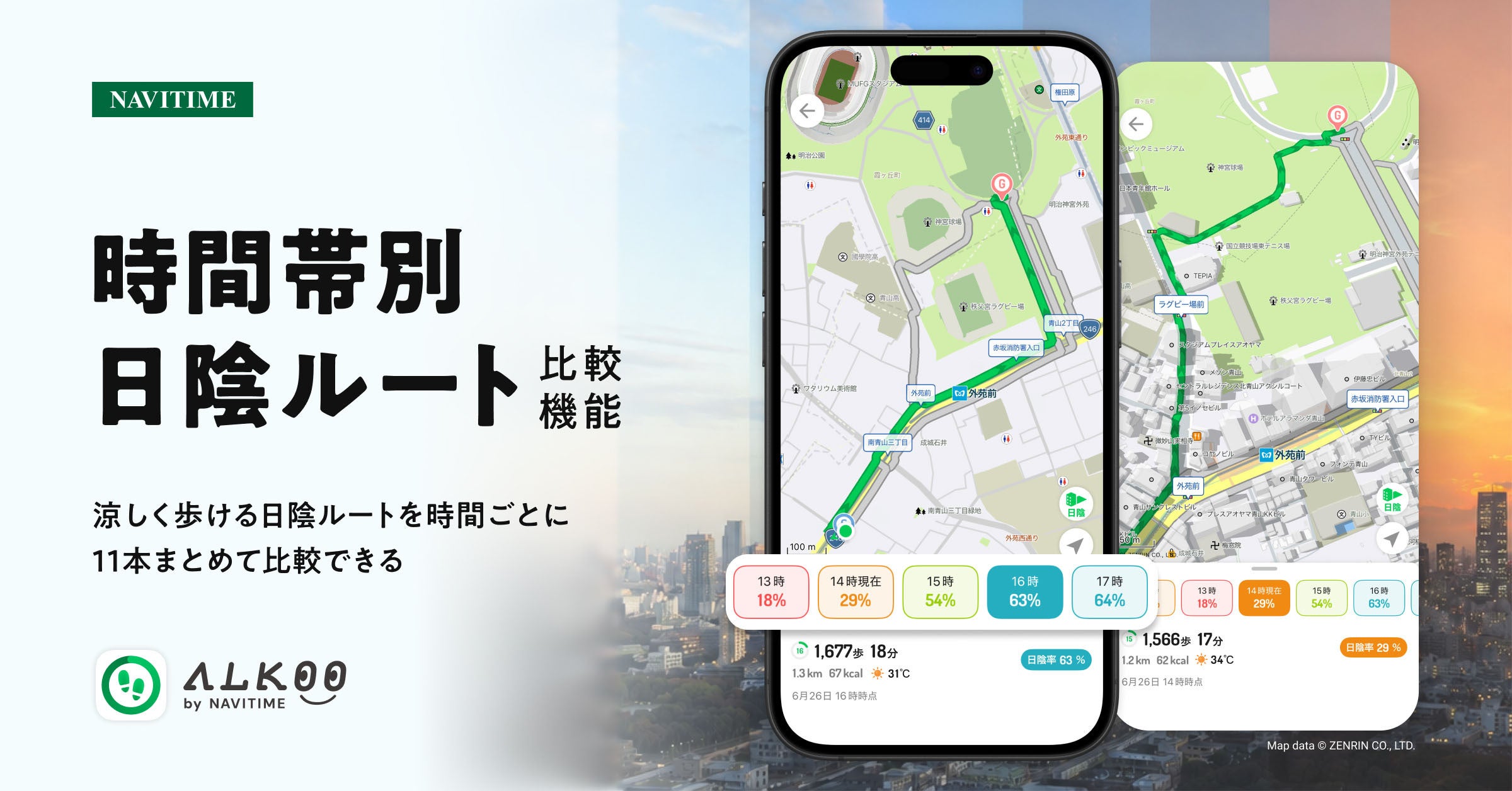 1時間ごとの日陰ルートと日陰率を地図上で一覧比較できる「時間帯別日陰ルート」の画面。現在時刻以降のルートには天気と気温予報も表示される