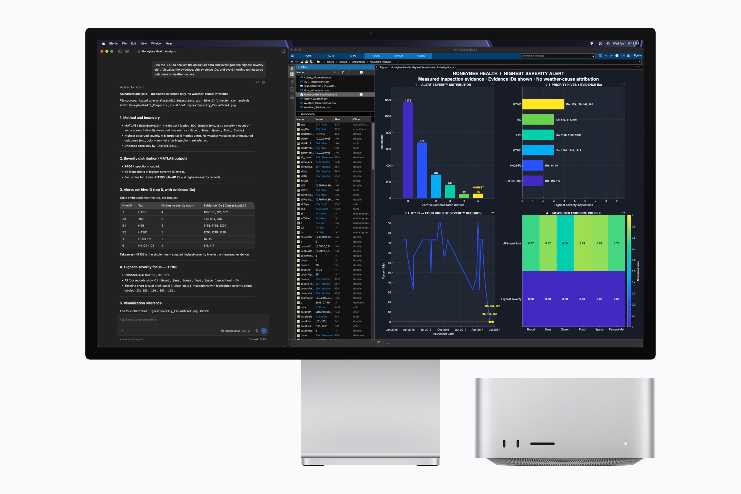 Mac StudioとStudio DisplayでローカルAIモデルとMATLABを同時に動かし、データ分析の結果をグラフで表示している画面