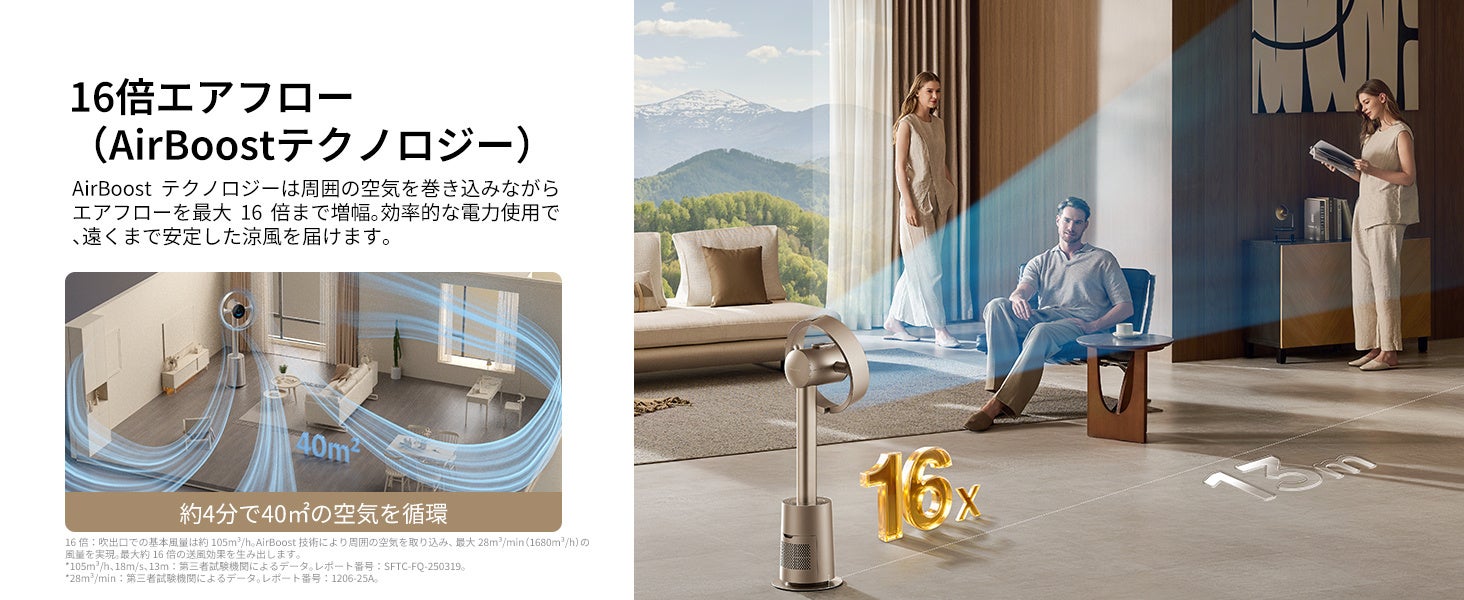 AirBoost技術で周囲の空気を取り込み最大16倍のエアフローを生むDreame MF10の送風イメージ