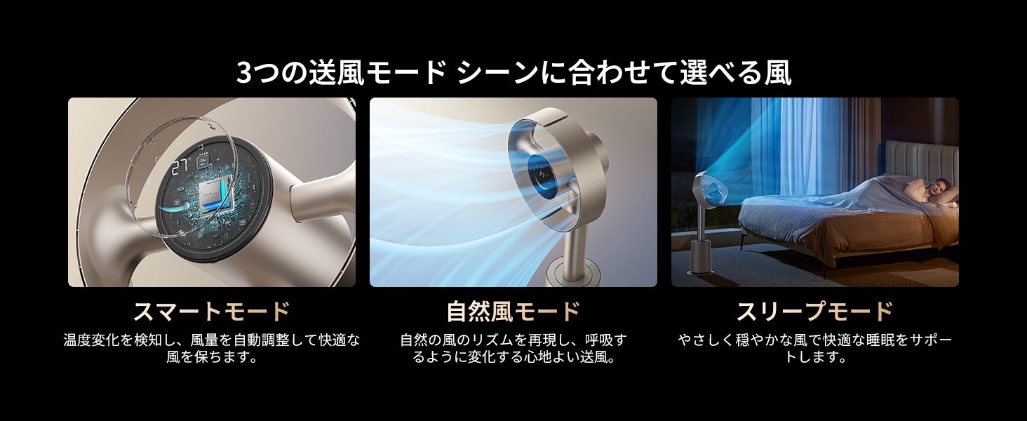 スマートモード・自然風モード・スリープモードを備えるDreame MF10の運転モード