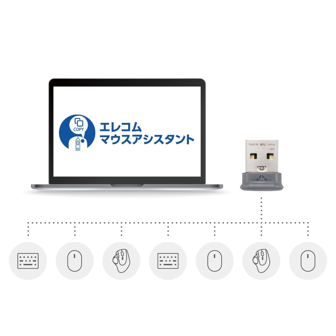 1つのUSBレシーバーをパソコンに挿したまま、複数のマウスやキーボードをワイヤレス接続して使い分けるイメージ