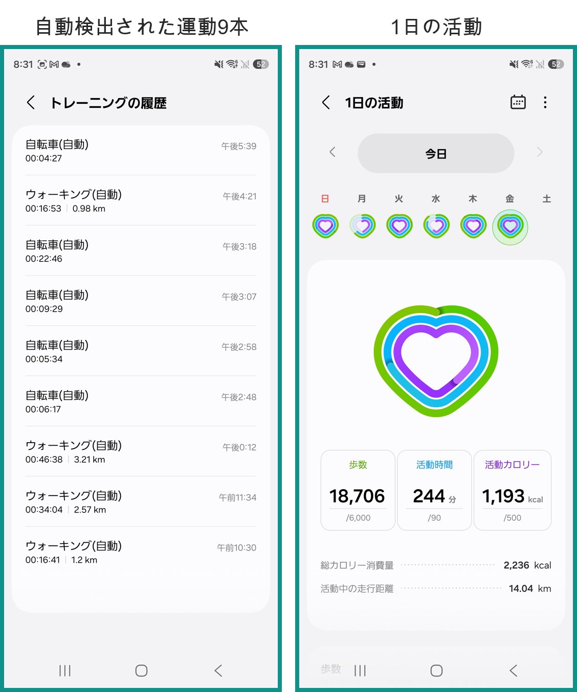 Galaxy Watch Ultra2のトレーニング履歴と1日の活動。1日で9本の運動が自動で検出され、歩数は18,706歩を記録している。