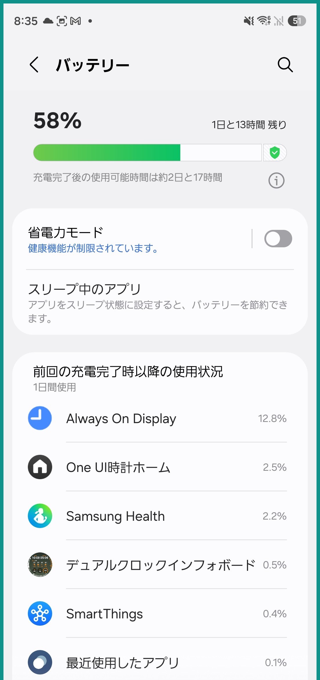 Galaxy Watch Ultra2のバッテリー使用状況。常時表示が12.8%で最大の消費源、Samsung Healthは2.2%にとどまる。