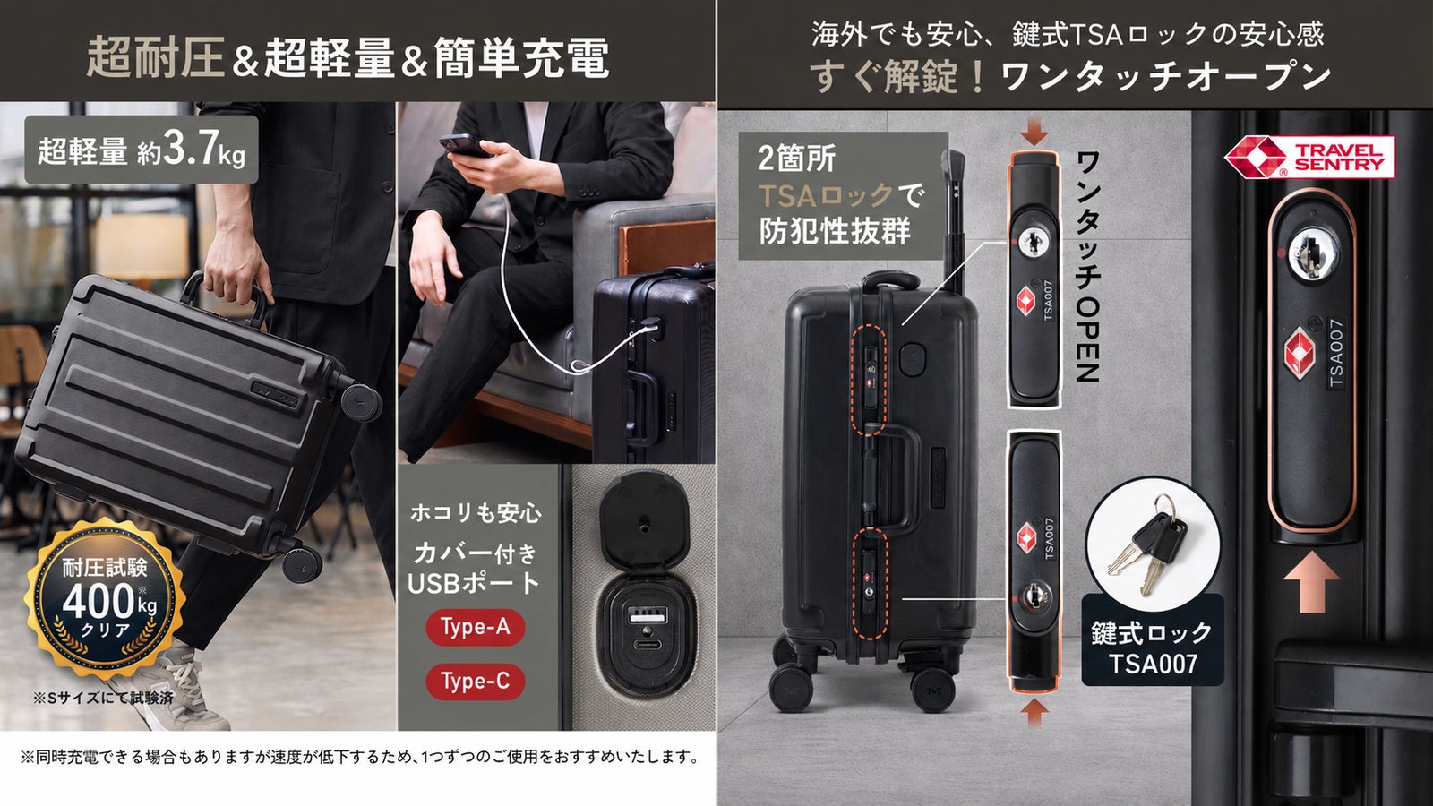 約3.7kgの軽さで耐圧試験400kgをクリアしたBIZTECTのボディと、カバー付きUSBポート、鍵式TSAロック2箇所の解説図