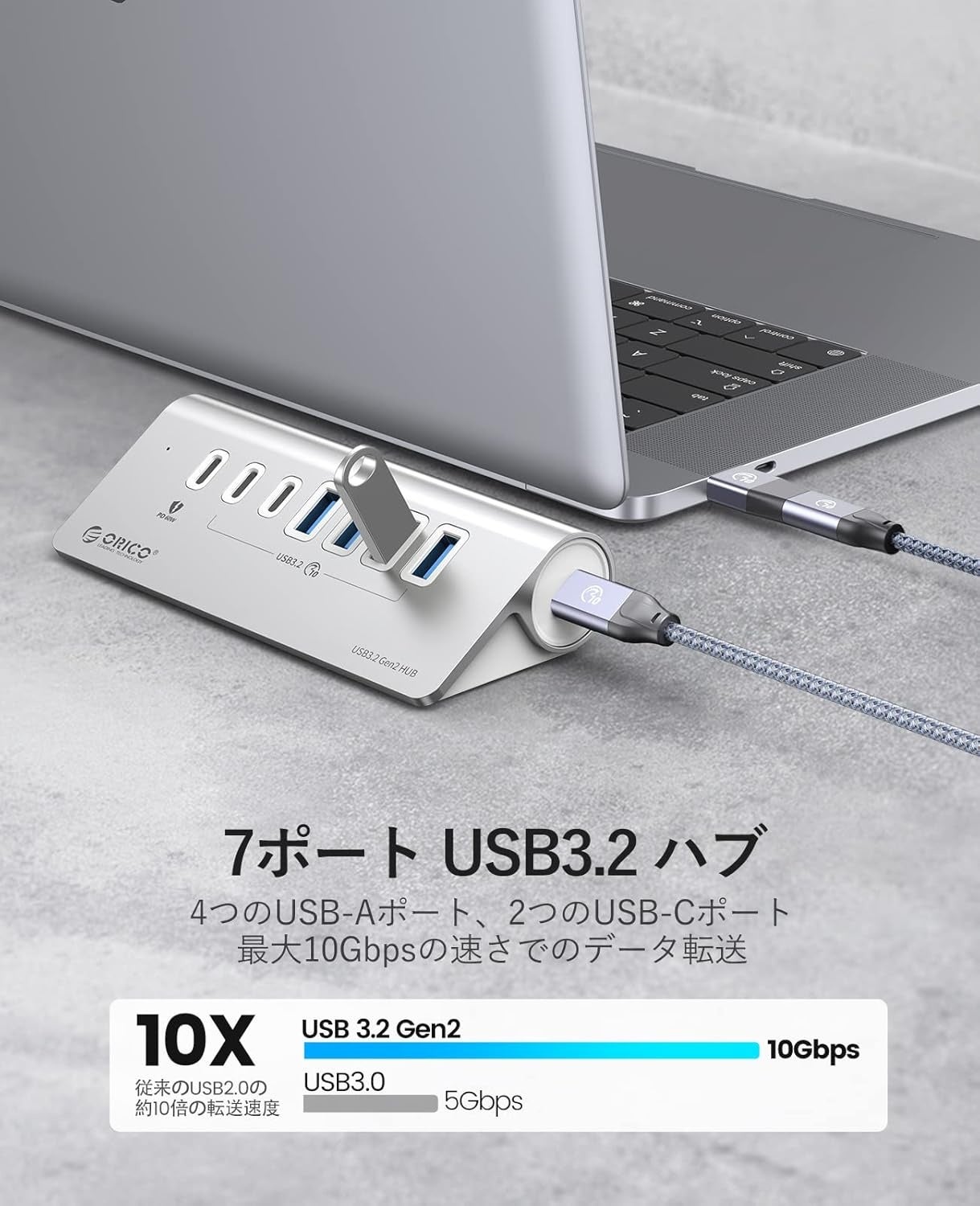 ノートパソコンに接続したORICOの7ポートUSB 3.2ハブと、最大10Gbpsの転送速度を示したグラフ