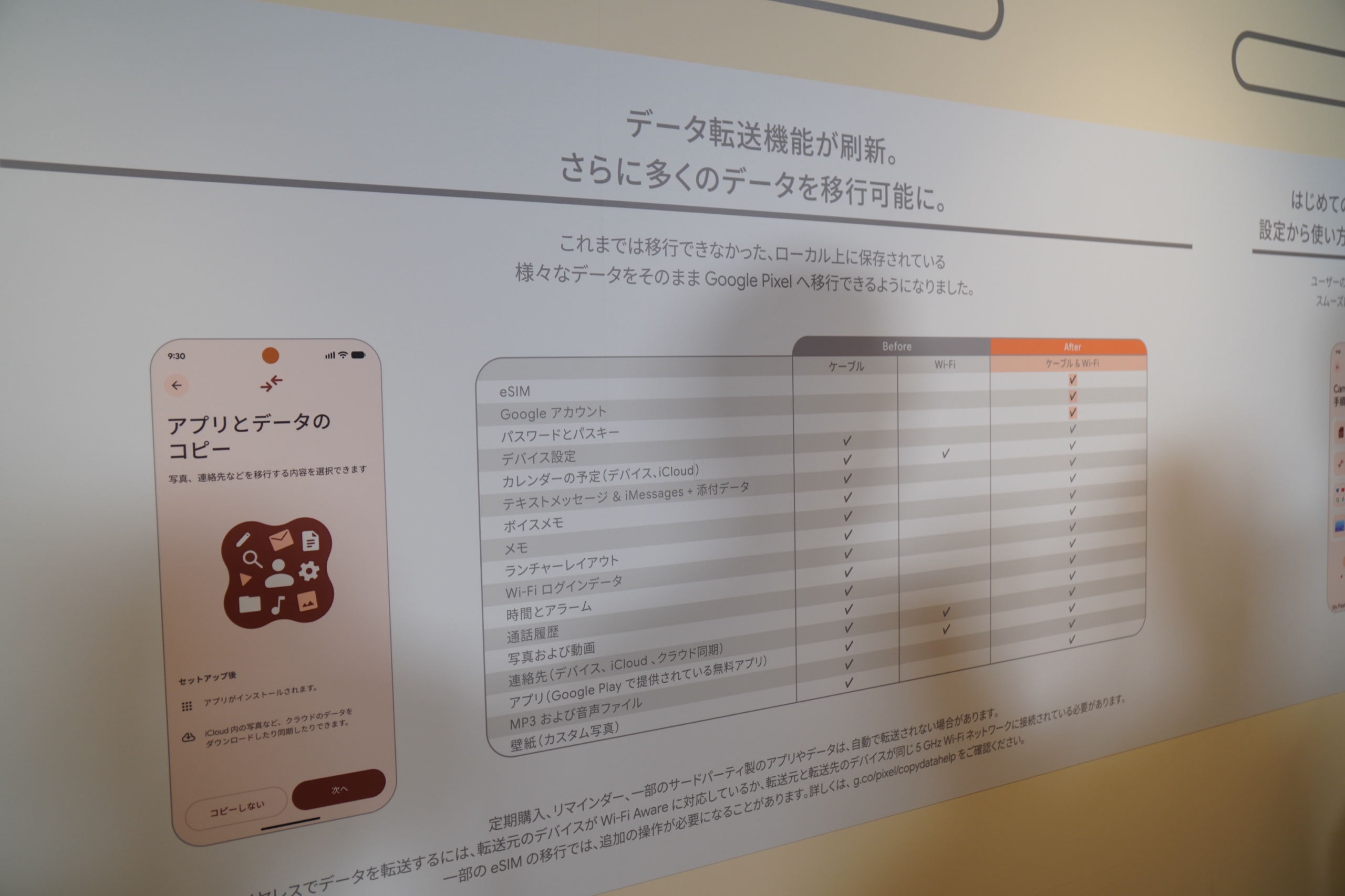 アプリとデータのコピーについて、ケーブルとWi-Fiのどちらで転送できるかを整理した表