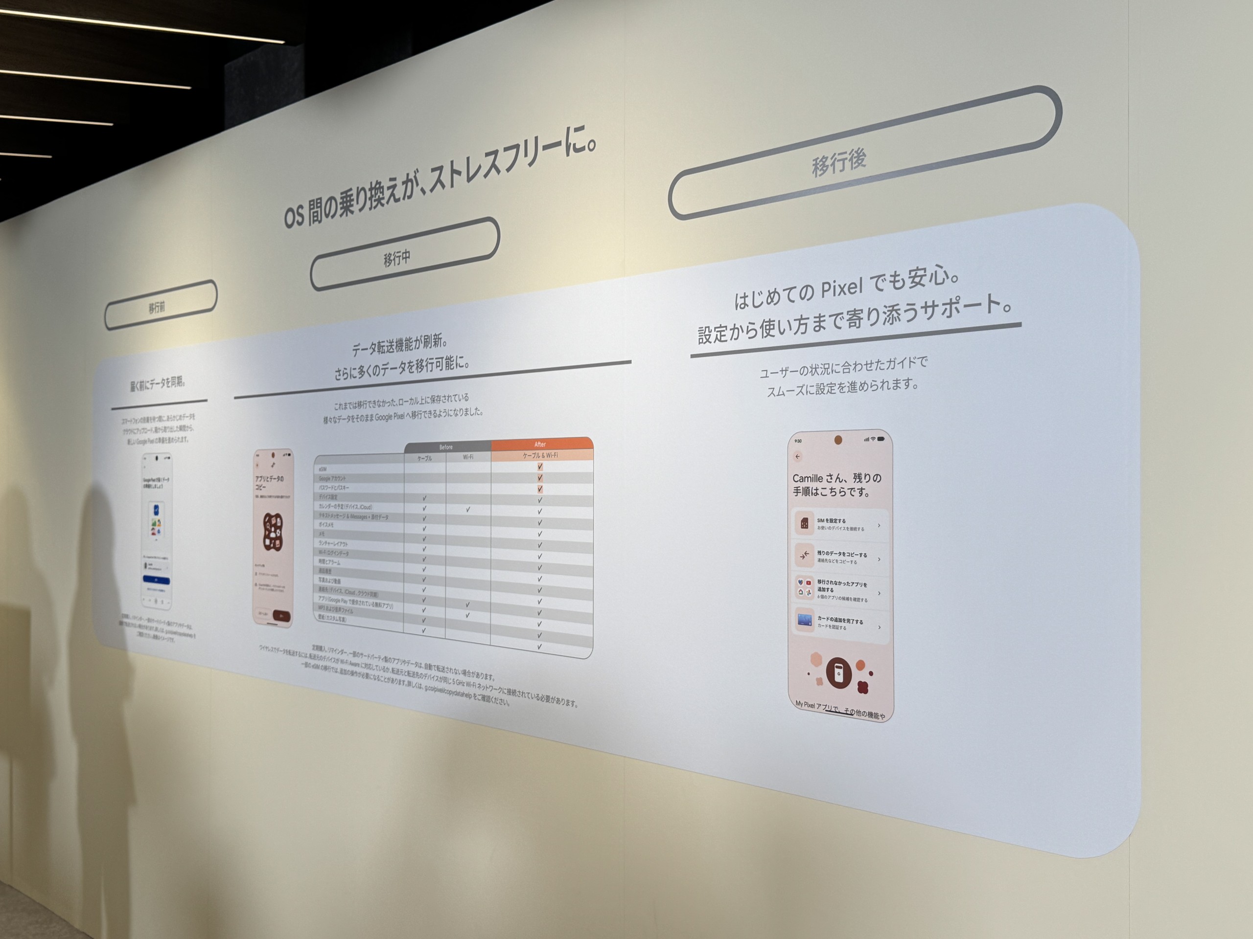 「OS 間の乗り換えが、ストレスフリーに。」と書かれた壁面パネル
