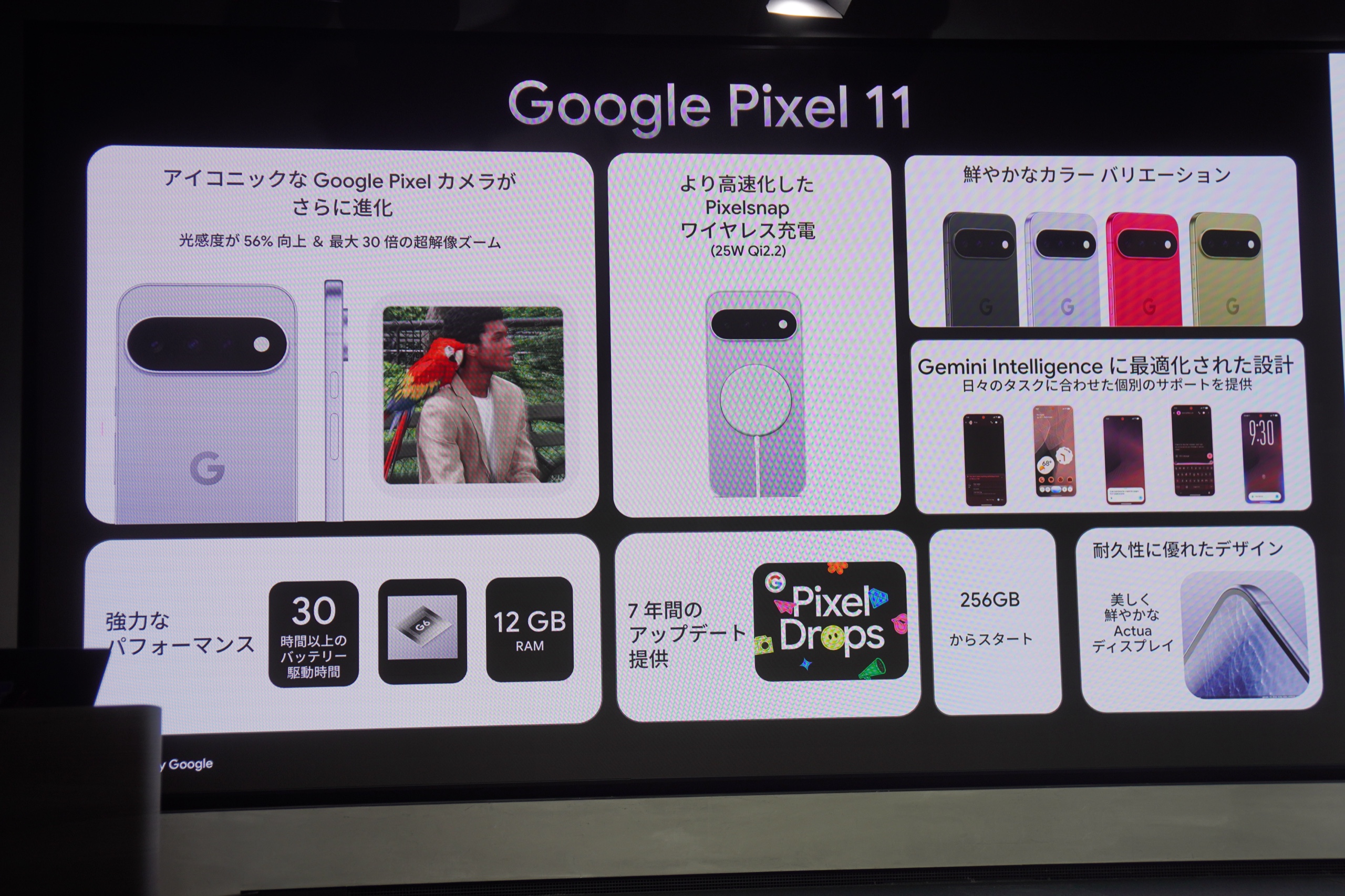 Google Pixel 11 のカメラ、ワイヤレス充電、カラーバリエーション、性能などをまとめた発表会のスライド