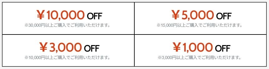 購入金額に応じた4段階のクーポン。30,000円以上で10,000円OFF、15,000円以上で5,000円OFF、10,000円以上で3,000円OFF、3,000円以上で1,000円OFF