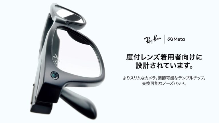 ビジョンメガネのRay-Ban Meta度付き対応