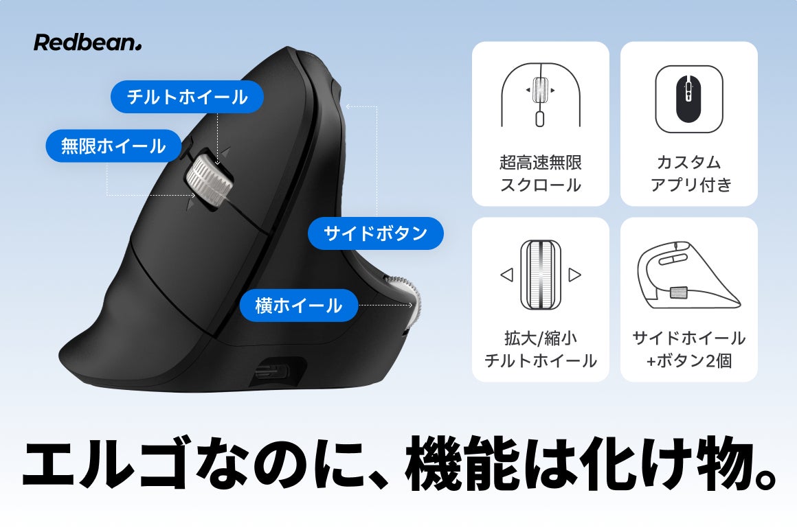 韓国ソウル発ブランドRedbeanのツインホイール・バーティカルマウス「A79R」のメインビジュアル