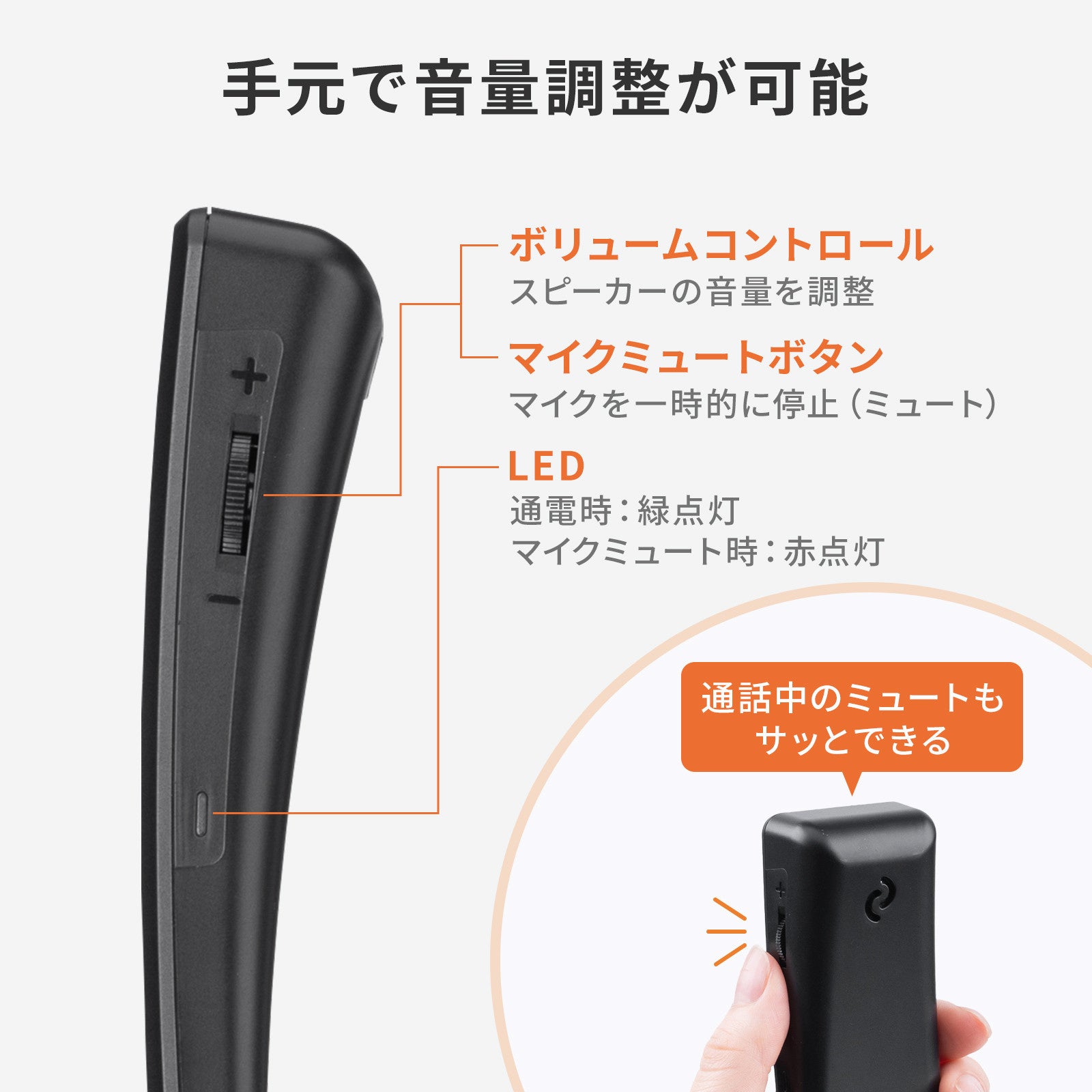受話器側面のボリュームコントロール、マイクミュートボタン、状態を示すLEDの位置を説明した画像。
