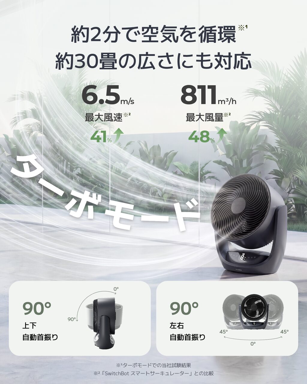 内蔵バッテリーで最長約70時間のコードレス使用に対応するスマートサーキュレーター2 Pro。