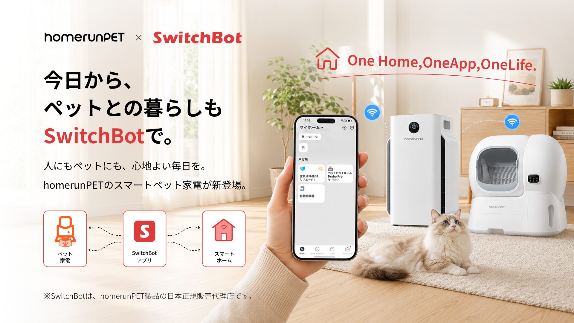 SwitchBotがスマートペット家電「homerunPET」の取り扱いを開始｜全自動猫トイレ・自動給餌器・ドライヤーハウスなど8製品、SwitchBotアプリ対応も順次
