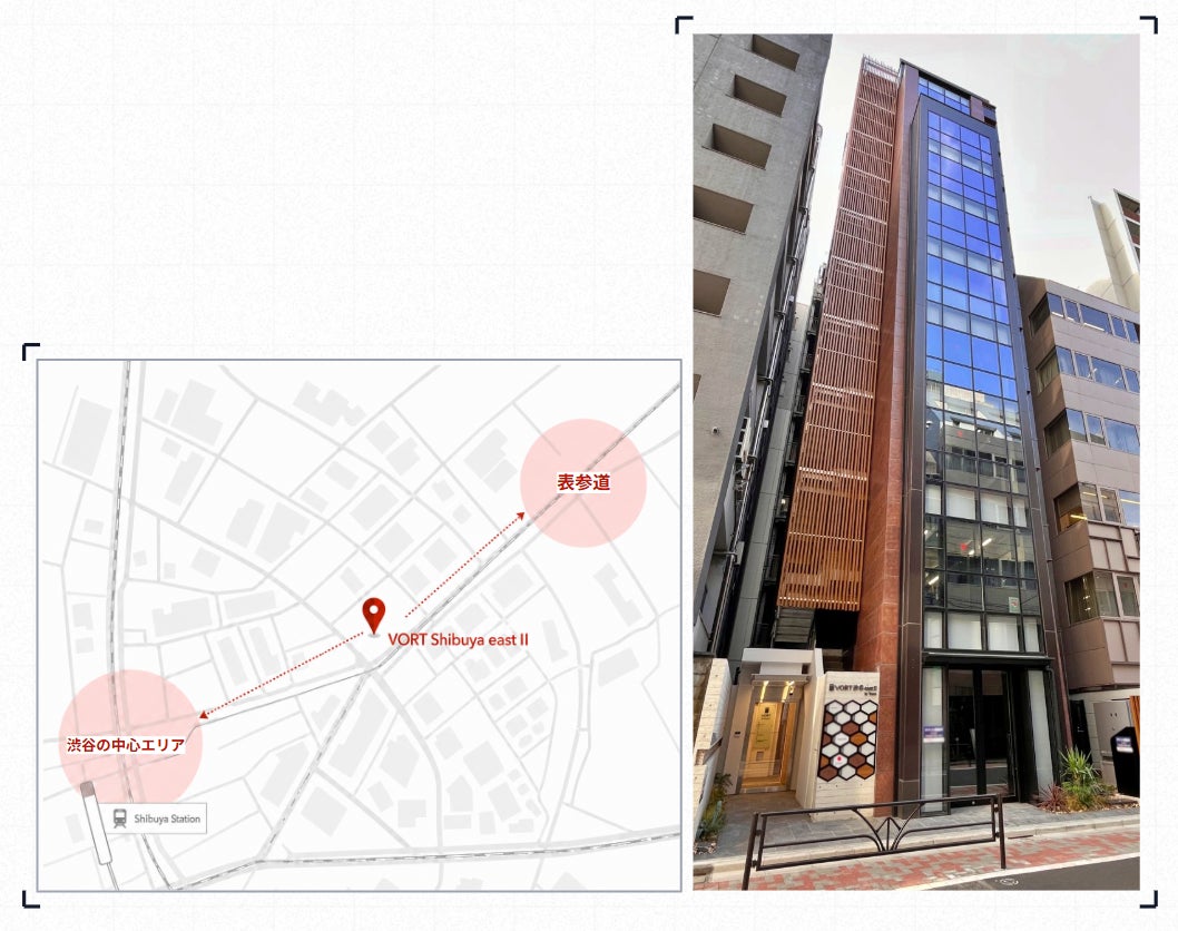 &count（エンカウント）が入居するVORT渋谷east IIの外観と、渋谷駅・表参道駅からの位置関係を示したアクセスマップ。