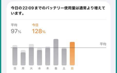 指につけていないスマートリングが、iPhoneのバッテリーを裏で削っていた｜位置情報「常に」の落とし穴