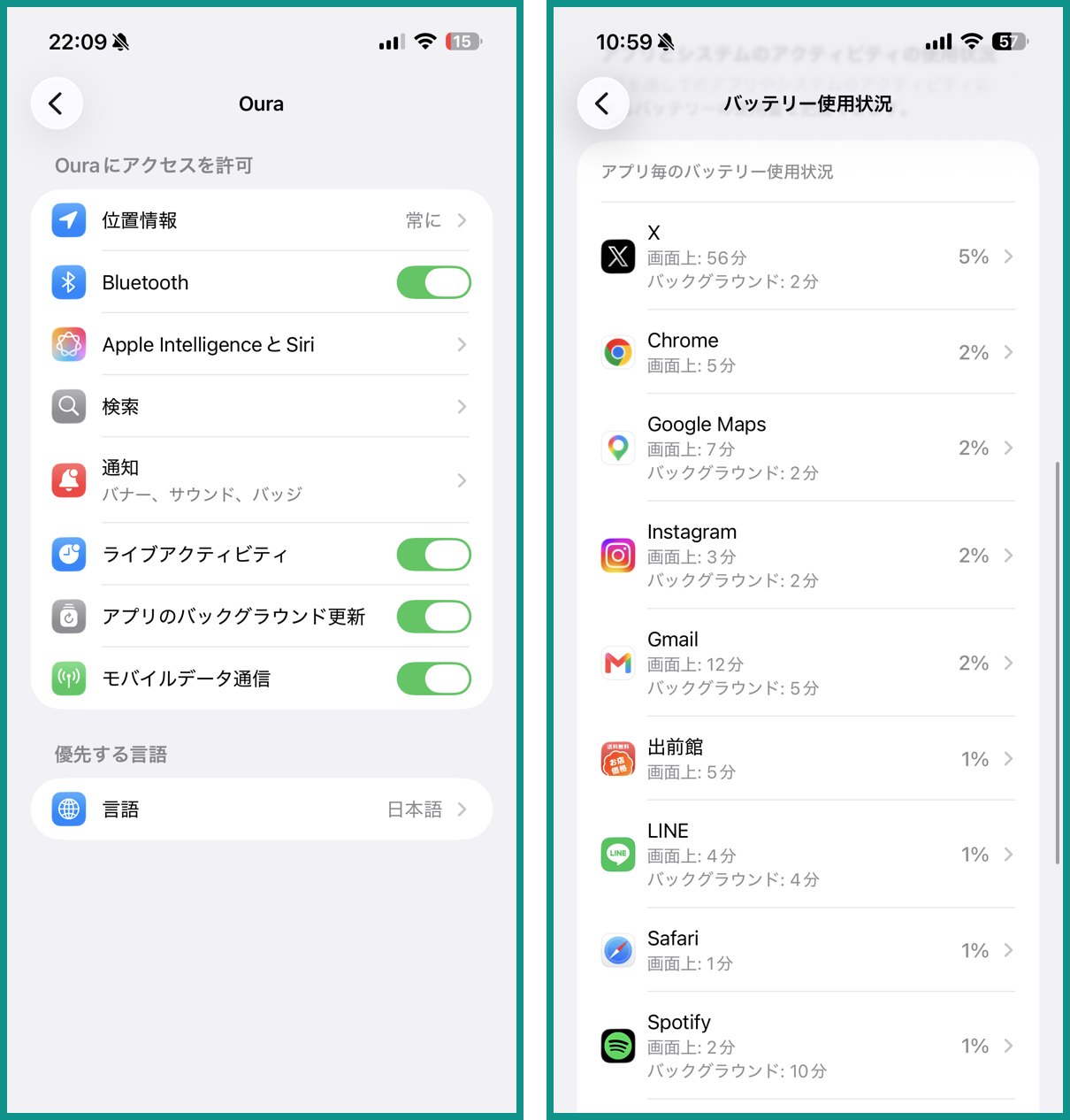 左はOuraアプリの設定画面で位置情報が「常に」になっている状態、右は位置情報をオフにした翌日のiPhoneのバッテリー使用状況の一覧でOuraが表示されていない状態