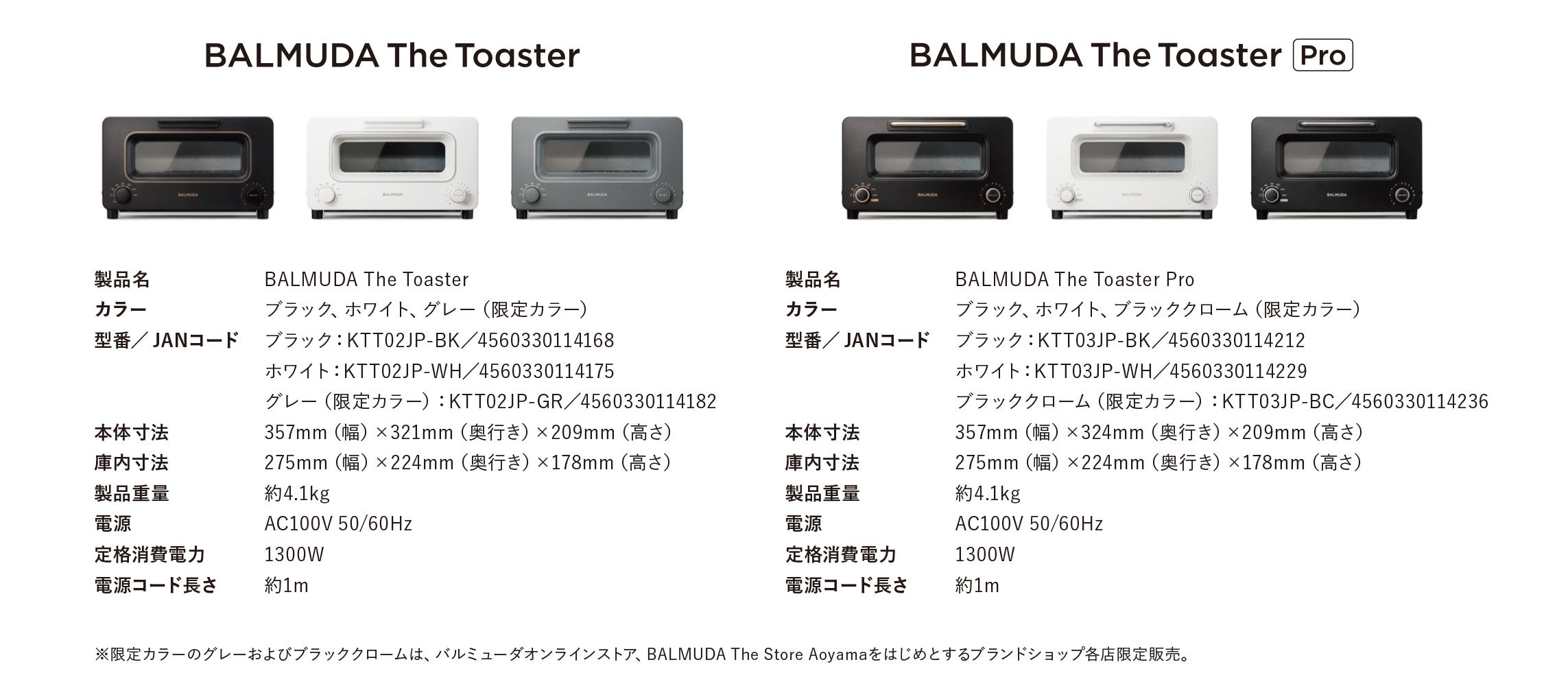 BALMUDA The Toaster(ブラック・ホワイト・グレー)とBALMUDA The Toaster Pro(ブラック・ホワイト・ブラッククローム)のカラーと仕様一覧