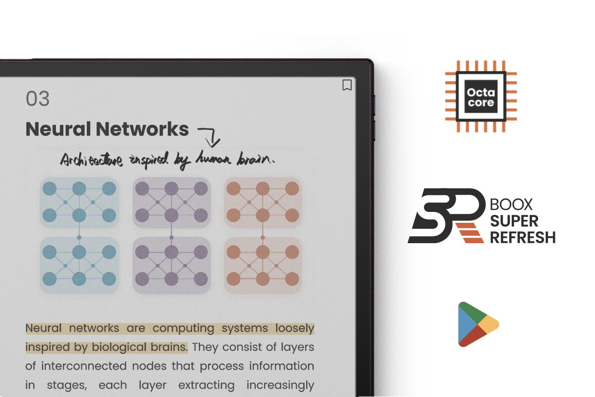 BOOX NoteAir6C の画面に図とテキストを表示し、手書きの書き込みとカラーのハイライトを加えたところ