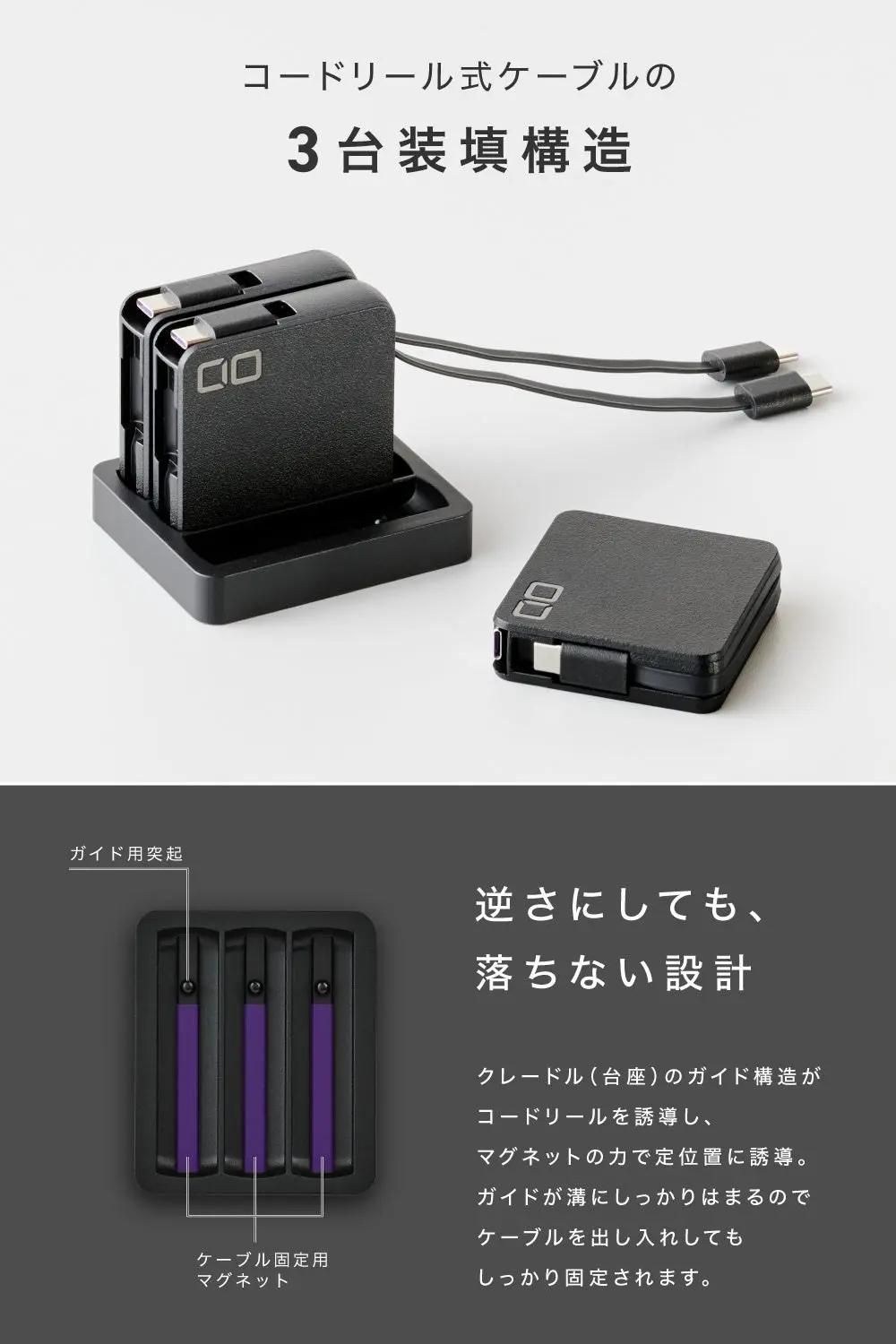 コードリール式ケーブル3台をクレードルに収める構造の説明画像。ガイドとマグネットで定位置に固定する