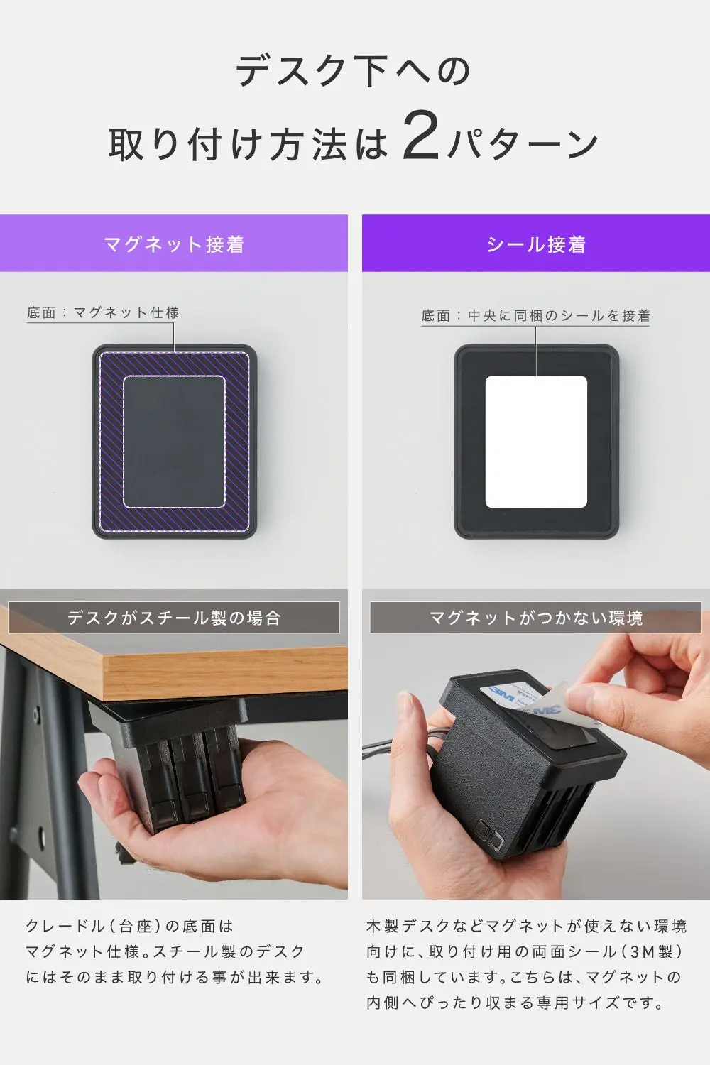 底面のマグネットと3M製両面テープという2通りの取り付け方法を示した画像