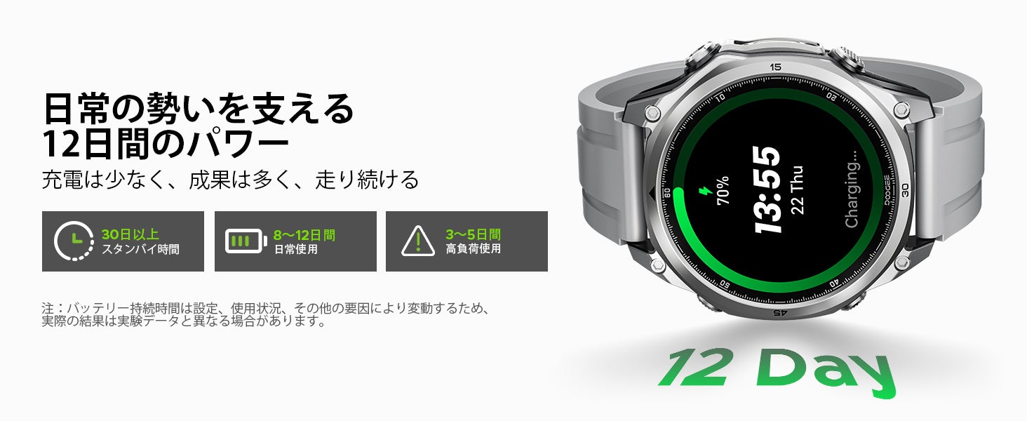 DOOGEE W1 LITEのバッテリー持続時間の目安。待機30日以上、日常使用8〜12日間、高負荷使用3〜5日間