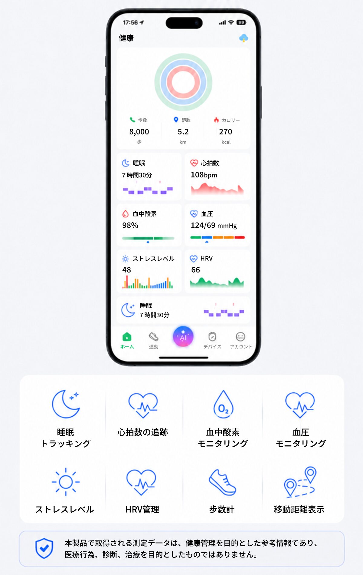 FS100のアプリの健康画面。睡眠、心拍数、血中酸素、血圧、ストレスレベル、HRV、歩数、移動距離の項目