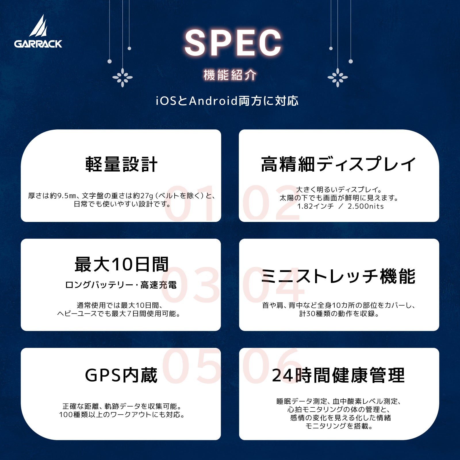 GARRACK『超かぐや姫！』スマートウォッチの機能紹介。軽量設計、高精細ディスプレイ、最大10日間のバッテリー、ミニストレッチ機能、GPS内蔵、24時間健康管理