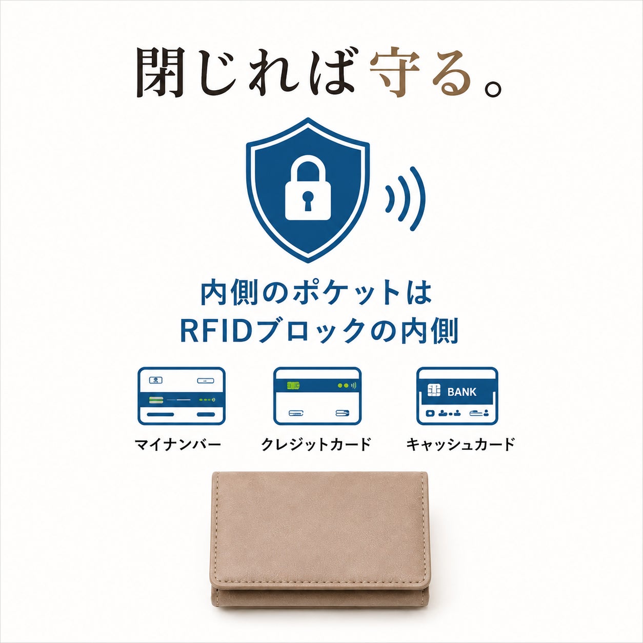 カードケース「はがくれ」を閉じた状態と、RFIDブロックの仕組みを示した説明図