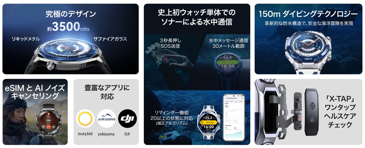 HUAWEI WATCH Ultimate 2の主な特徴をまとめた画像。約3500nitsの画面、ソナーによる水中通信(水中メッセージ通信30メートル範囲、3秒長押しでSOS送信)、150mダイビングテクノロジー、eSIM、X-TAPなど