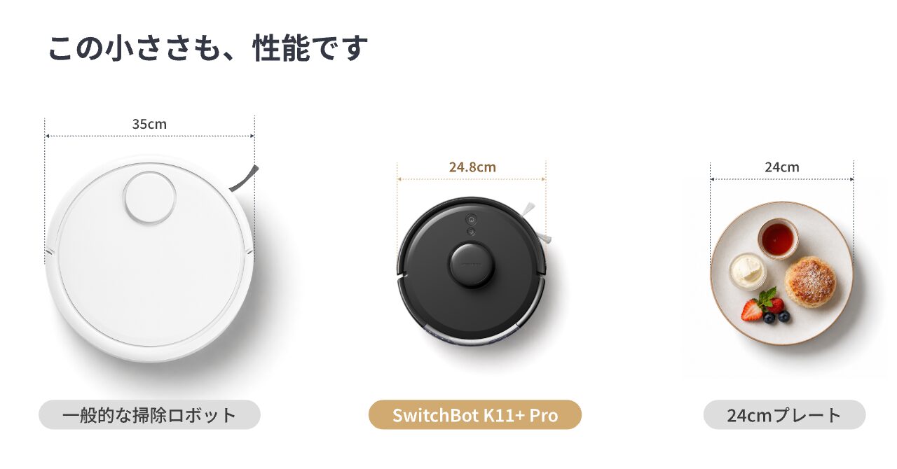 直径24.8cmのK11+ Proが家具のすき間に入り込む様子を示した図