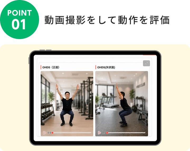 ウゴキカルテのPOINT01。専用端末でしゃがむ動作を正面と側面から動画撮影し、動作を評価する画面
