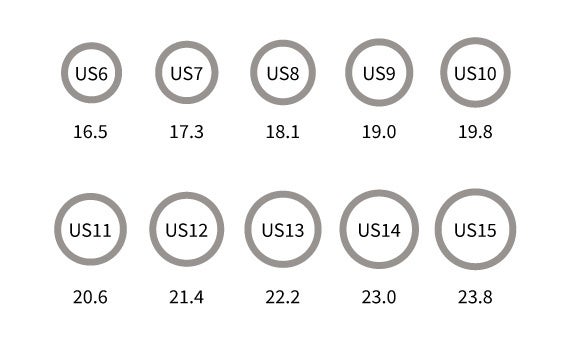 Vocci Ringの指輪サイズ一覧。US6からUS15までの10サイズ
