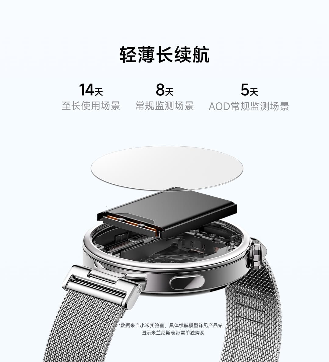 Xiaomi Watch S5 41mmの内部構造を示した公式画像。14日、8日、5日という3つのバッテリー駆動時間が書かれている