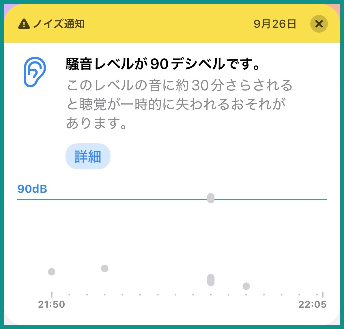 iPhoneのヘルスケアアプリに表示されたノイズ通知。騒音レベルが90デシベルです、このレベルの音に約30分さらされると聴覚が一時的に失われるおそれがあります、と書かれ、21時50分から22時5分のグラフで1点だけ90dBの線に届いている