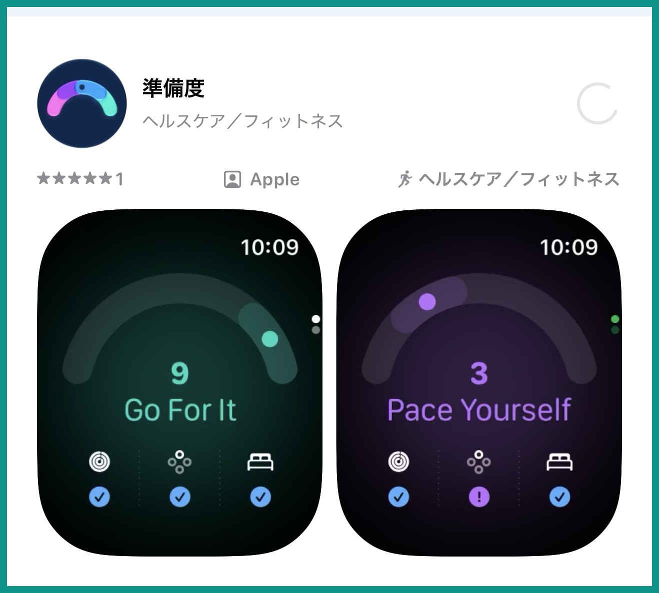 App Storeの準備度アプリのページ。掲載されているスクリーンショットが英語のままで、9 Go For It、3 Pace Yourselfと表示されている