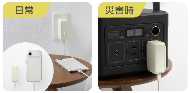 「備える充電器」がACアダプタ・モバイルバッテリー・非常用電源の3役を果たすことを示す図