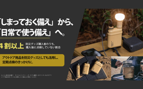 防災グッズ購入者の44%が買ったきりだった｜エレコム調査 アウトドア用品を月に数回使う層は点検率76.1%