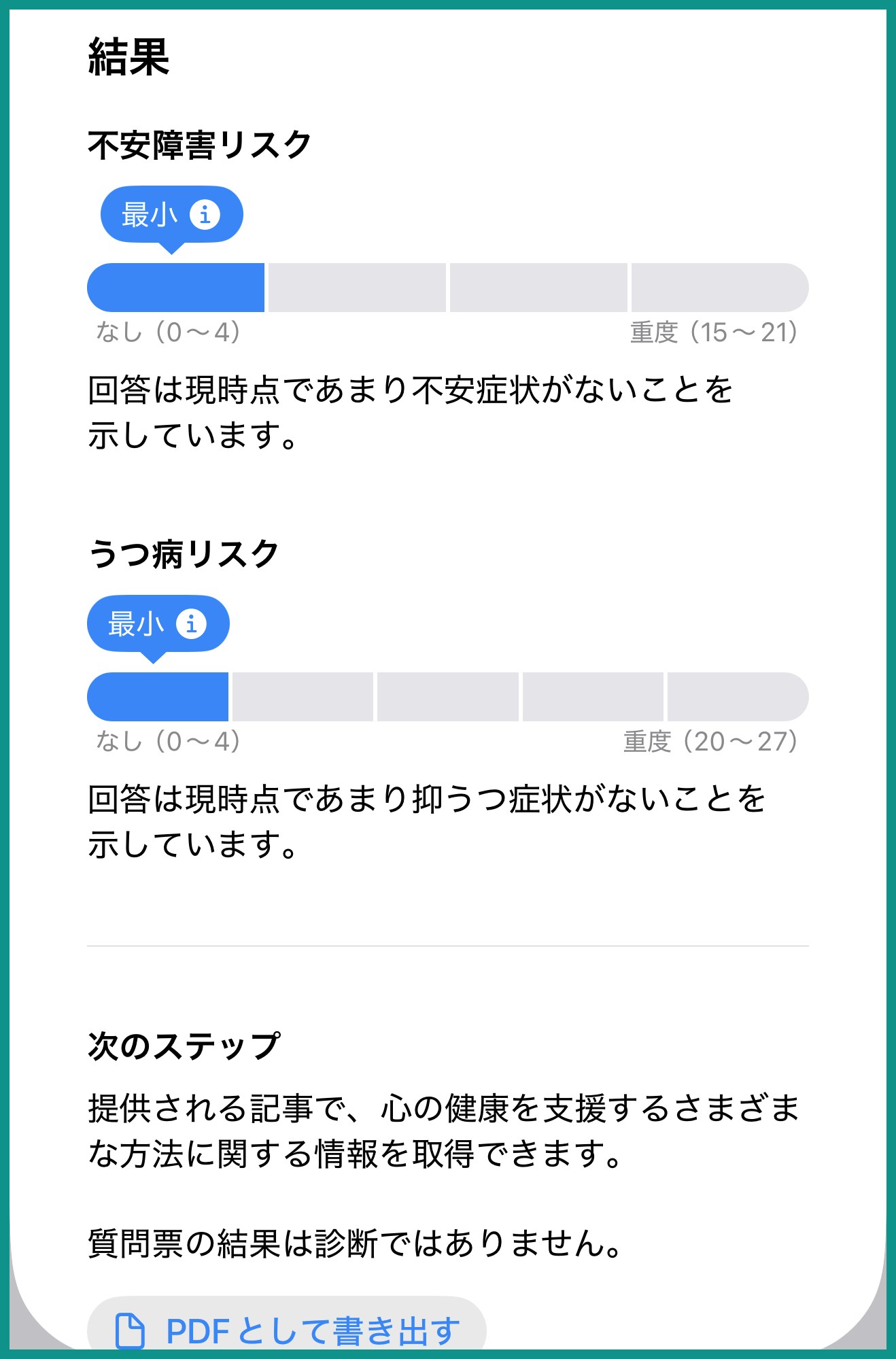不安障害リスクとうつ病リスクがどちらも最小と表示された結果画面