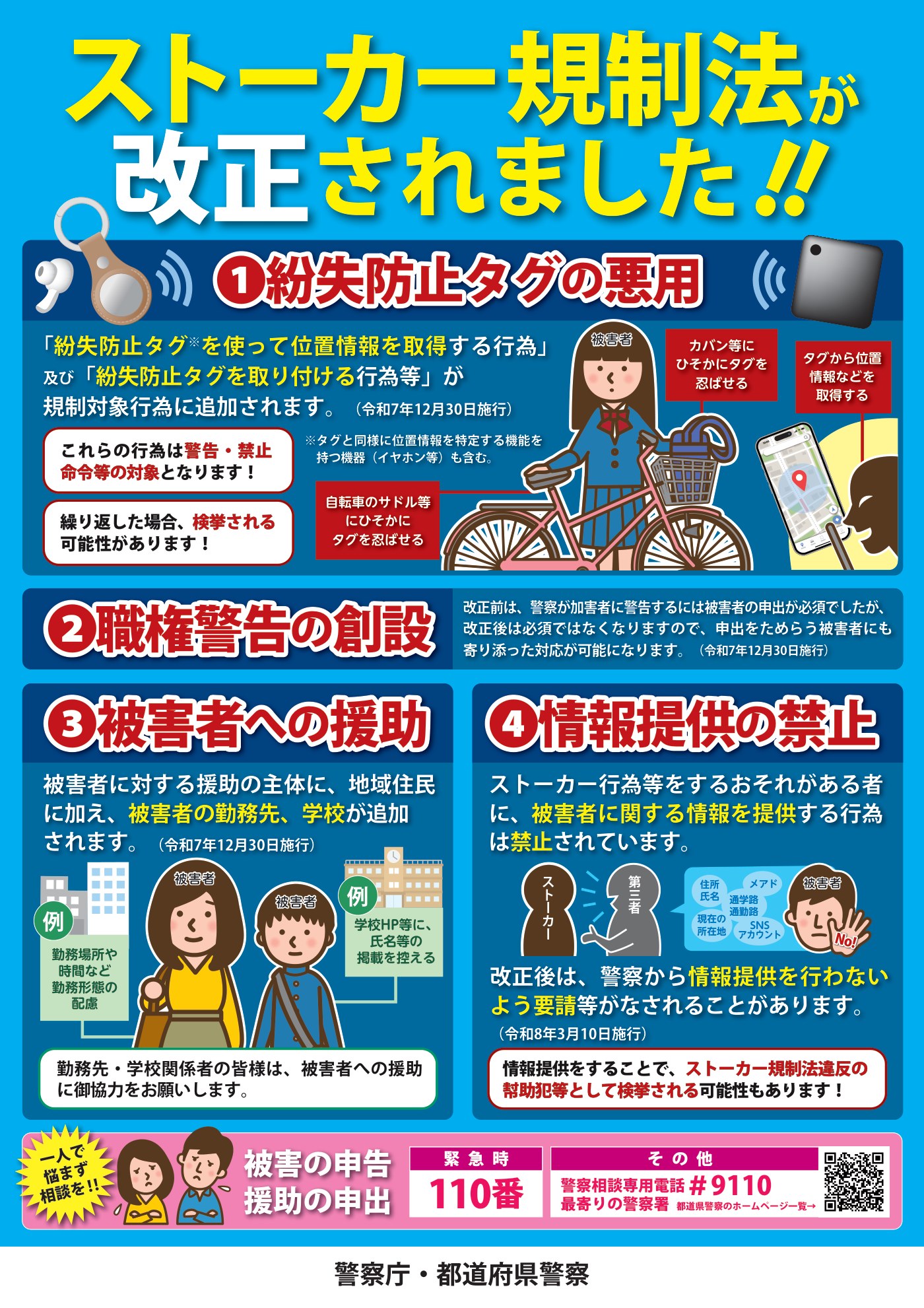 改正ストーカー規制法の広報ポスター。紛失防止タグの悪用、職権警告の創設、被害者への援助、情報提供の禁止という4つの改正点と、110番および警察相談専用電話9110の案内が図解されている