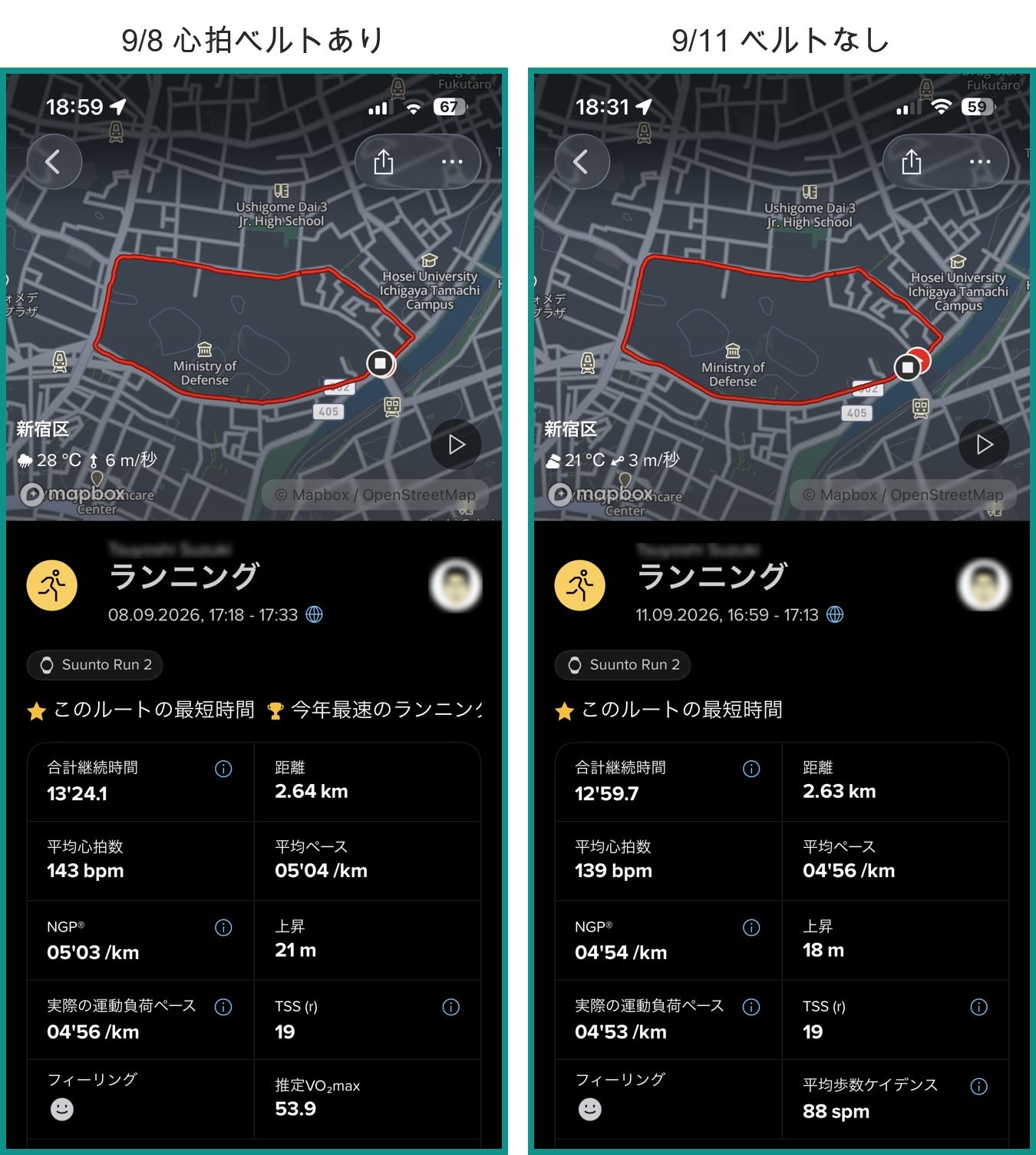 Suuntoアプリのランニング記録サマリーを左右に並べた画面。左が9月8日、右が9月11日で、市ヶ谷周辺の周回コースの軌跡と距離・タイム・平均心拍が表示されている